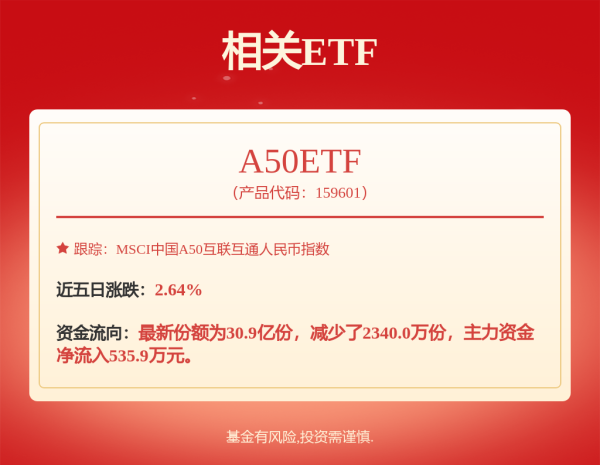 旭胜配资 鸿富瀚为子公司和孙公司提供合计2500万元担保